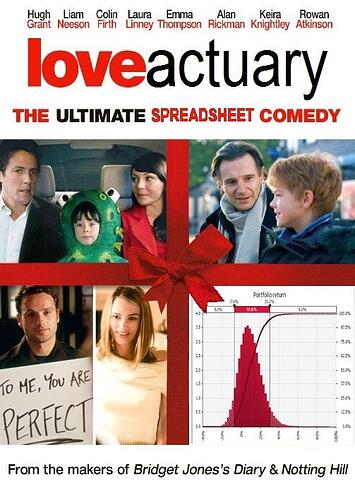 love actuary