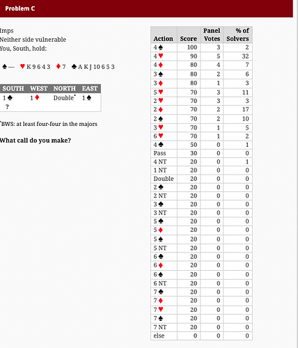 Screen Shot 2022-02-01 at 1.40.36 PM