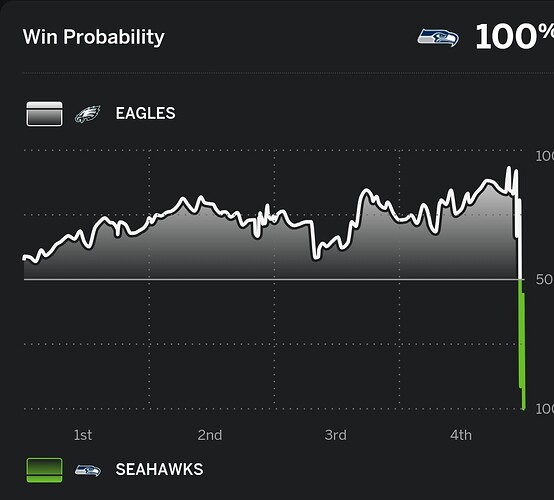 Screenshot_20231219_072301_ESPN