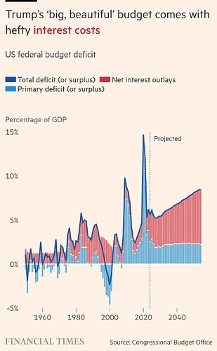 Screenshot_20250531_073613_FT