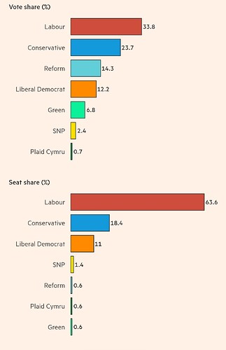 Screenshot_20240705_111403_Samsung Internet