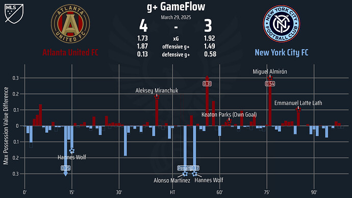 294acb3b-0050-41df-b161-591d83928616