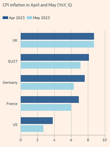 Screenshot_20230621_124846_FT