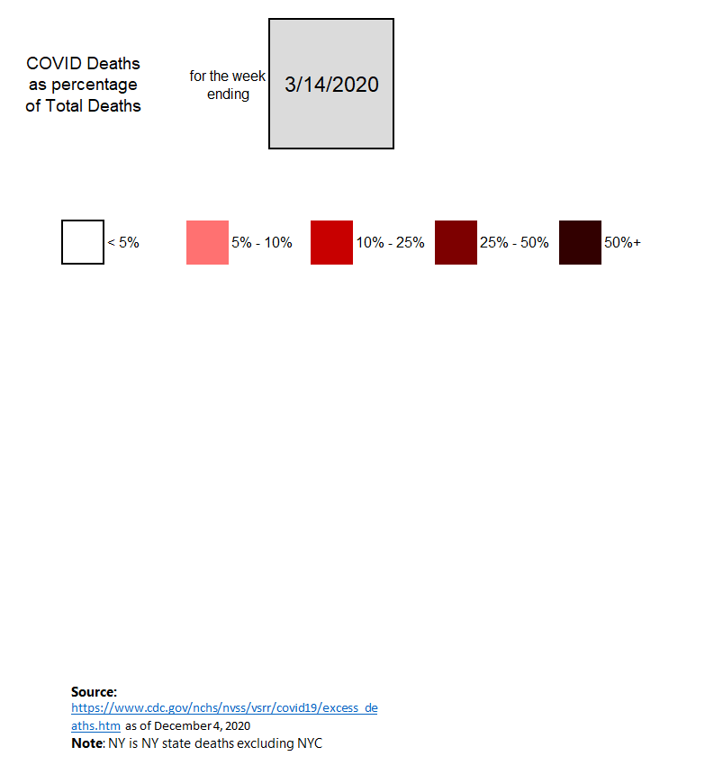 COVID_deaths_as_pct_of_total_2020_12_04
